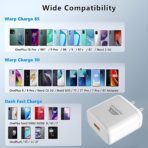 Spark 65W - With Cable - Image 4