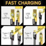 The Ultimate Car Essentials Bundle – Stay Powered, Connected & Safe on the Road - Image 2